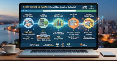 Portal de Porto Alegre consolida mais de 210 mil empresas cadastradas e revoluciona o acesso a dados da capital